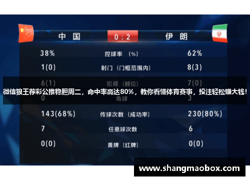 微信狼王荐彩公推稳胆周二，命中率高达80%，教你看懂体育赛事，投注轻松赚大钱！